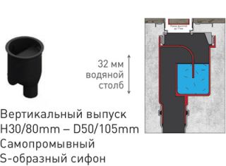 Душевой лоток Berges Wasserhaus B1 Keramik 090018 70 Матовый хром