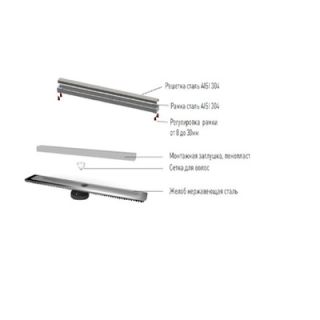 Душевой лоток Berges Wasserhaus B1 Keramik 090019 80 Матовый хром