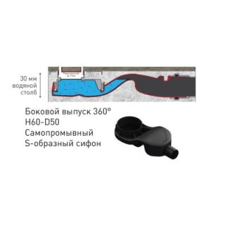 Душевой лоток Berges Wasserhaus B1 Antik 091123 50 Глянцевый хром