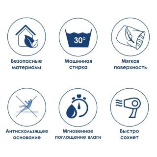 Коврик WasserKraft Dill BM-3910