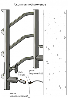 Электрический полотенцесушитель Тругор Пэк сп 5 60x40см  хром Пэксп5/604032