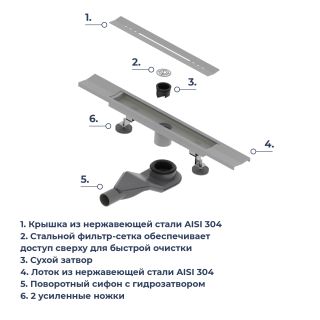 Душевой лоток обрезной RGW SDR-53Gr 76215380-11 80 см серый