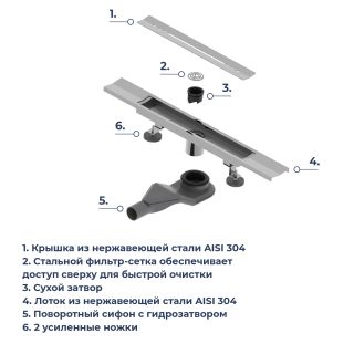 Душевой лоток обрезной RGW SDR-53S 76215380-13 80 см сатин