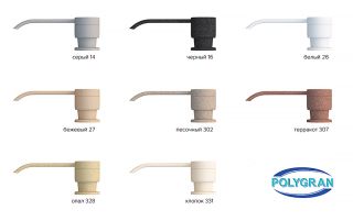 Дозатор Polygran песочный 824999