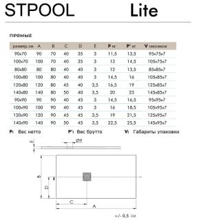Душевой поддон Stpool Lite 1237423 120x80см белый матовый