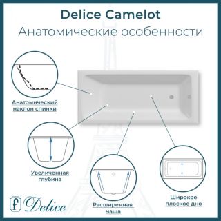Ванна чугунная Delice Camelot DLR230616R-AS 180х80 сс отверстиями под ручки и антискользящим покрытием