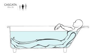 Ванна из искусственного камня Salini Cascata S-Sense 104113GRF 170x75см RAL полностью