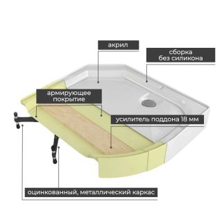 Душевая кабина D3090 LED