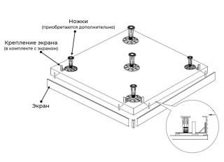 Экран для душевого поддона RGW N/ST-21 G 50231593-02 90x130см графит