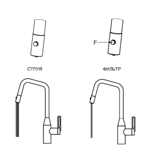 Смеситель для кухни Granula 8171, ЧЕРНЫЙ черный