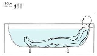Ванна из искусственного камня Salini Isola S-Sense 101111GRF 200см RAL полностью