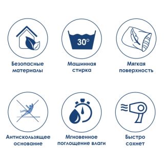 Wasserkraft Lopau BM-1101 Коврик для ванной комнаты