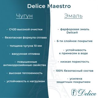 Ванна чугунная Delice Maestro  DLR230646 200х85 белая