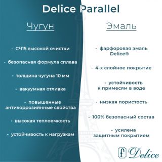 Ванна чугунная Delice Biove DLR 220503R 150x70 с ручками