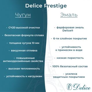Ванна чугунная Delice Prestige DLR230614 160х70