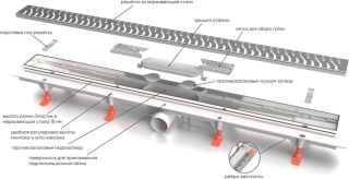 Душевой лоток Veconi Line B 750 V750LB с Черной матовой решеткой