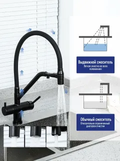 Смесители для кухни Gappo G4398-86 под фильтр с гибким изливом чёрный